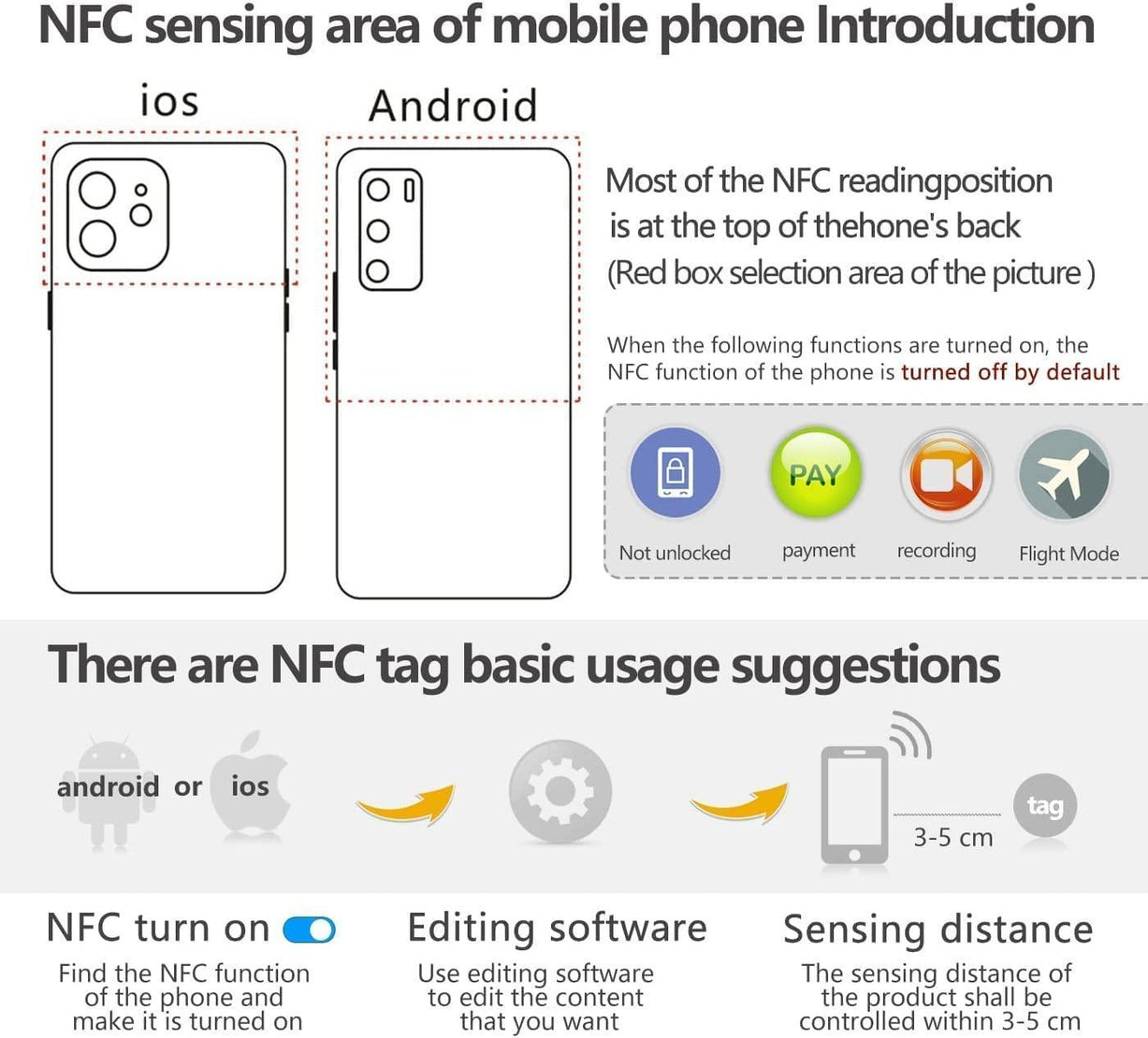 NFC_Phone_Stickers - Metalcard Printunique